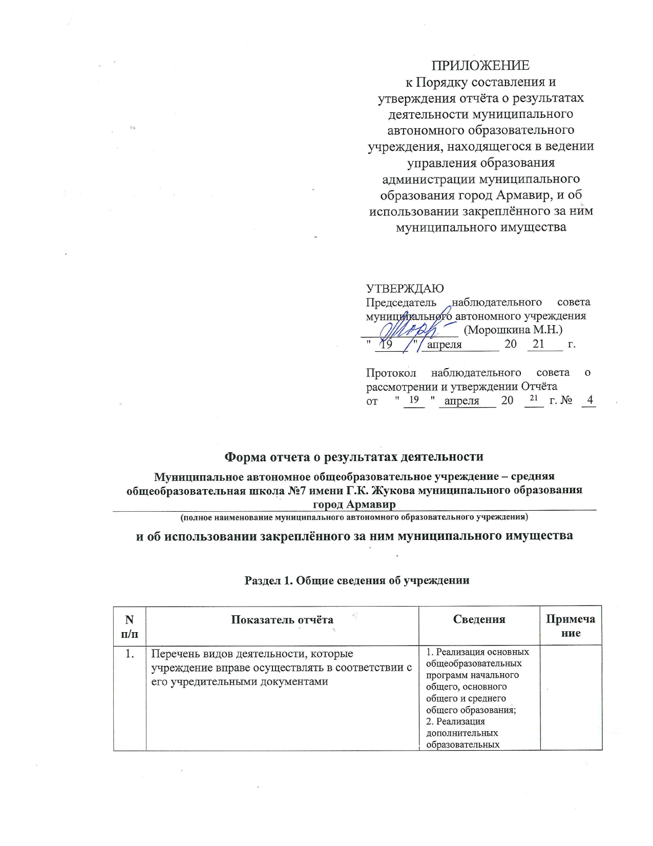 Отчет о результатах деятельности МАОУ СОШ №7 имени Г.К. Жукова_page-0001.jpg